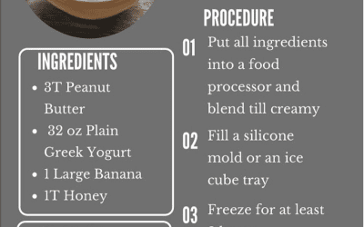 Yogurt Peanut Butter Treats